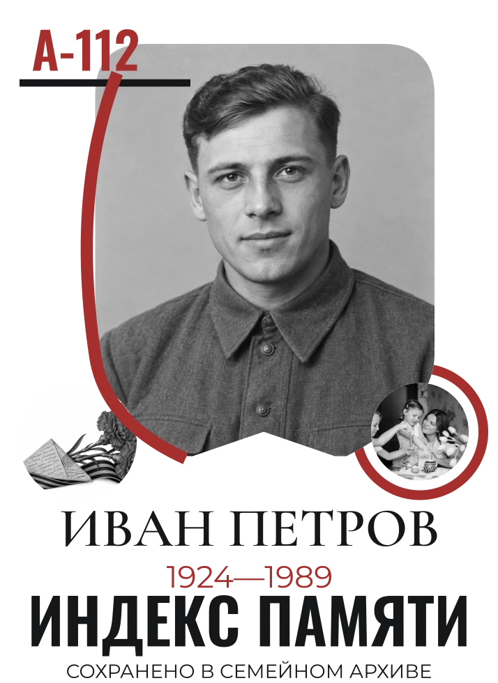 Индекс памяти