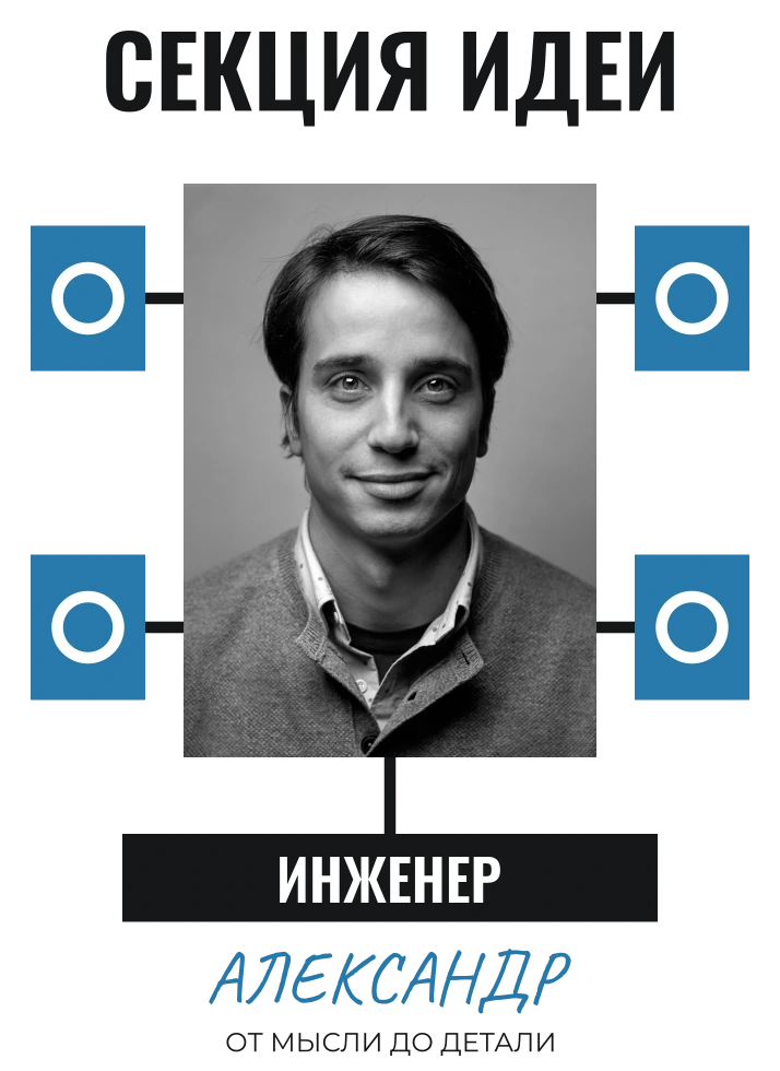 Секция идеи — шаблон для печати