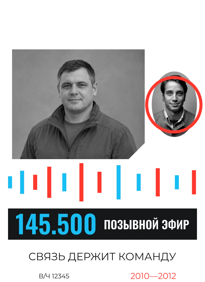 Позывной в эфире